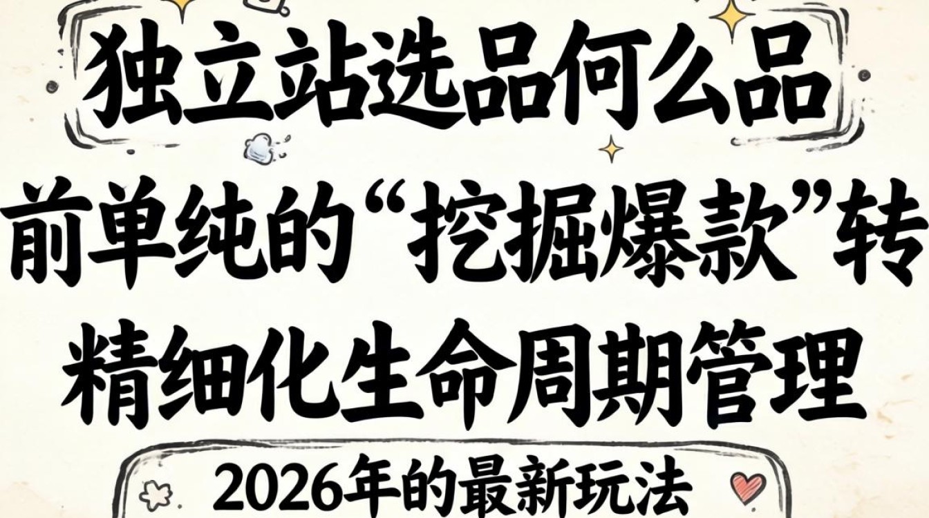 2026最新独立站选品方法有哪些