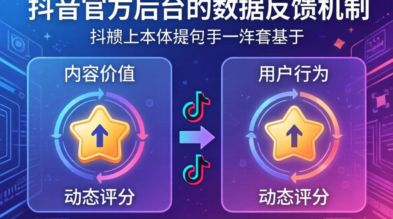 如何突破流量瓶颈获取公域流量