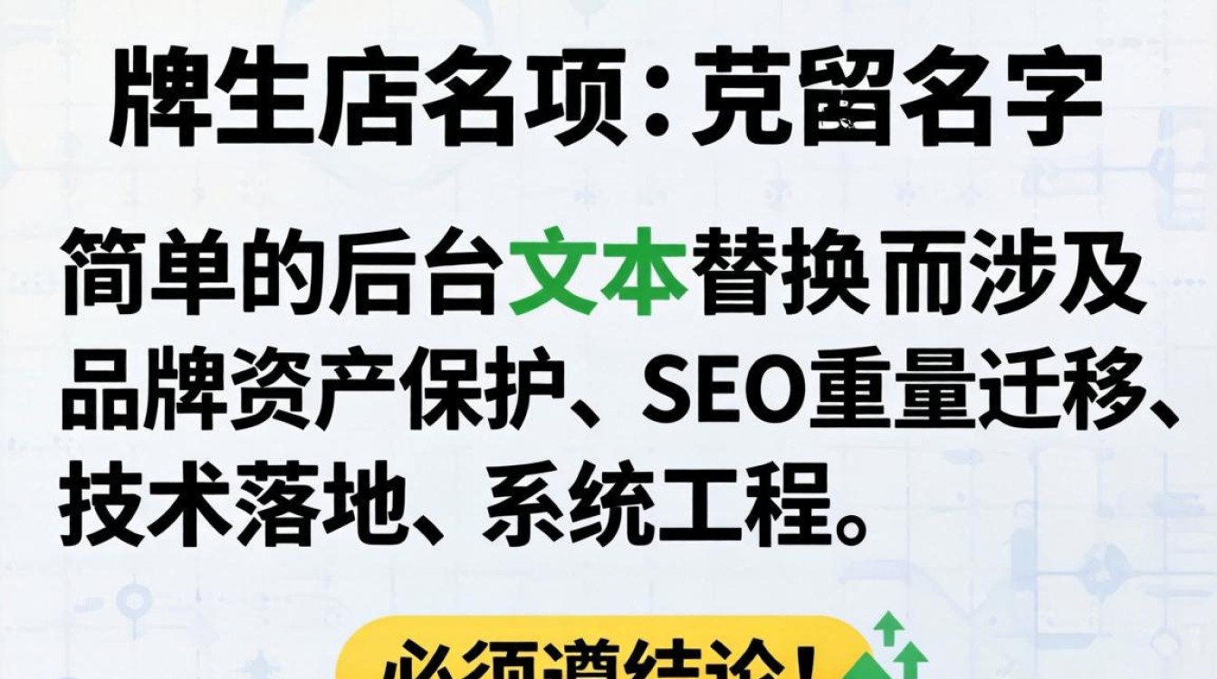 怎么修改独立站的名字?独立站名称修改详细步骤 独立站名称修改详细步骤