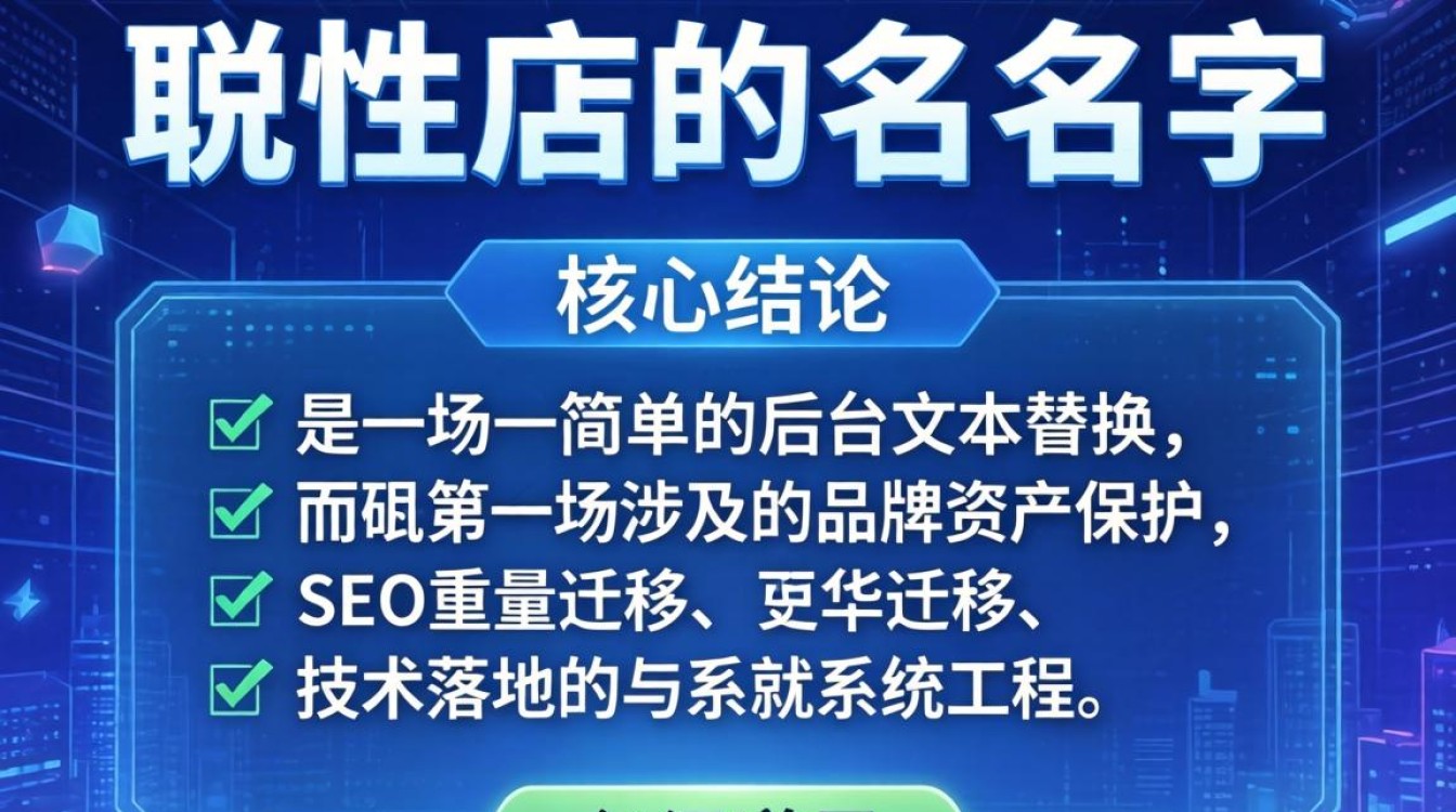 怎么修改独立站的名字?独立站名称修改详细步骤 独立站名称修改详细步骤