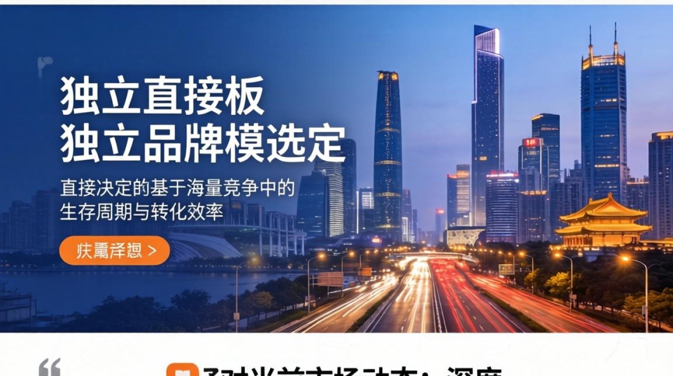 独立站模板怎么选择好