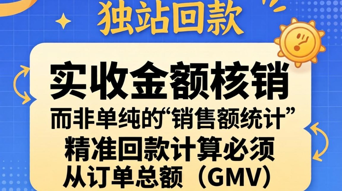 独立站回款周期一般多久