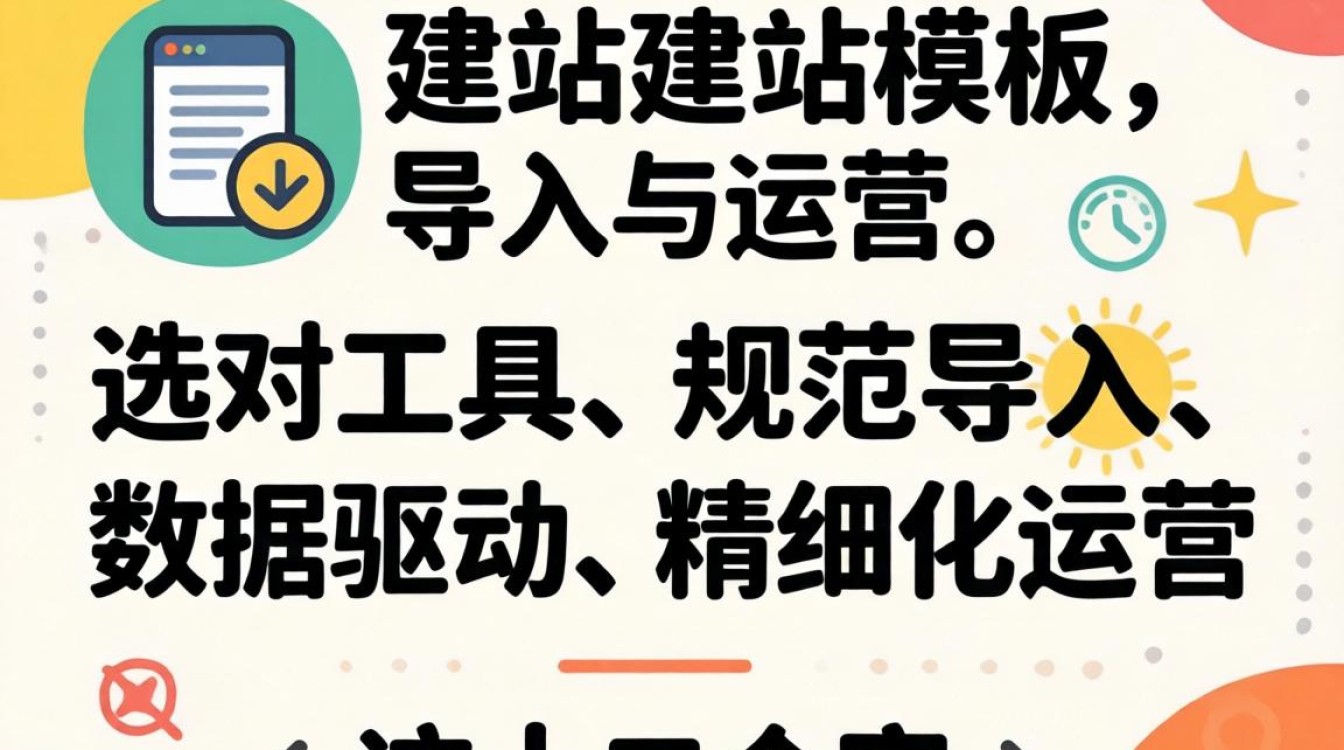 独立站建站模板怎么导入