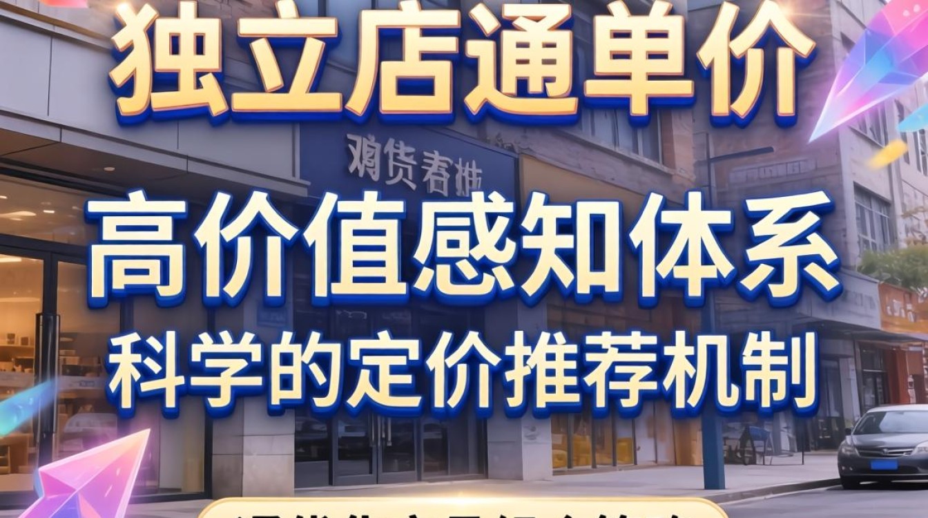 独立站提高客单价的方法有哪些