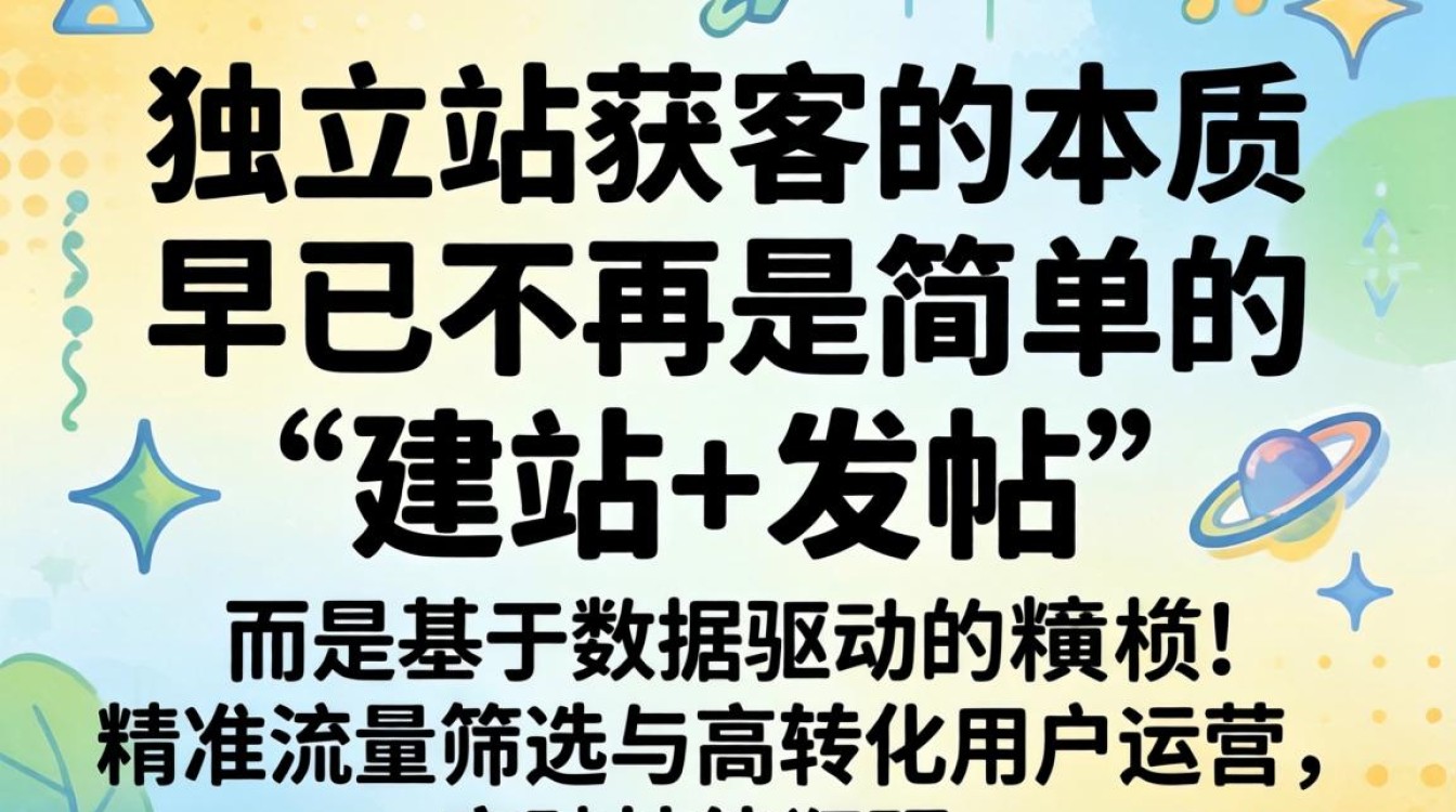 外贸独立站如何快速获客