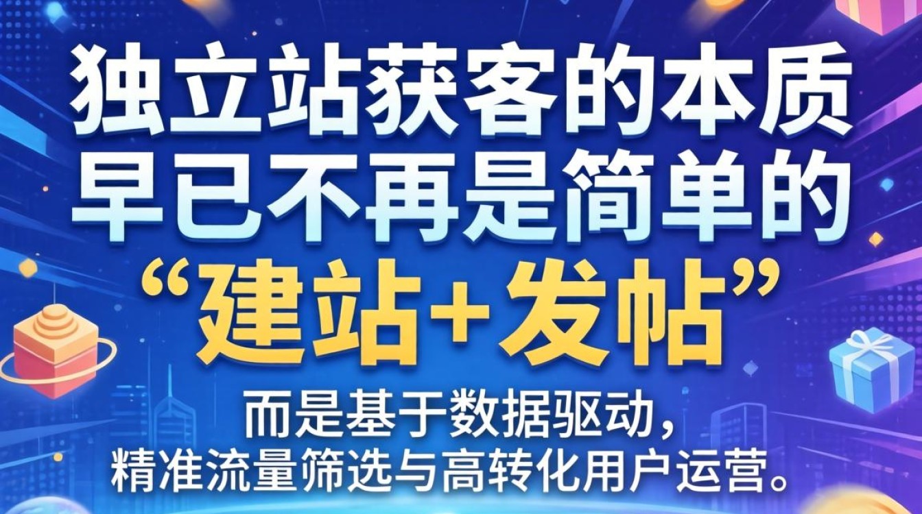 外贸独立站如何快速获客