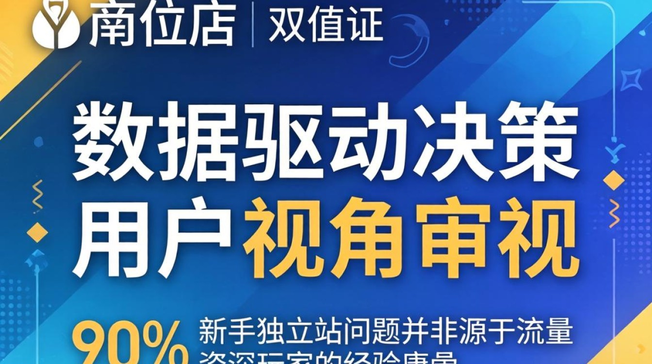 外贸新手怎么诊断独立站
