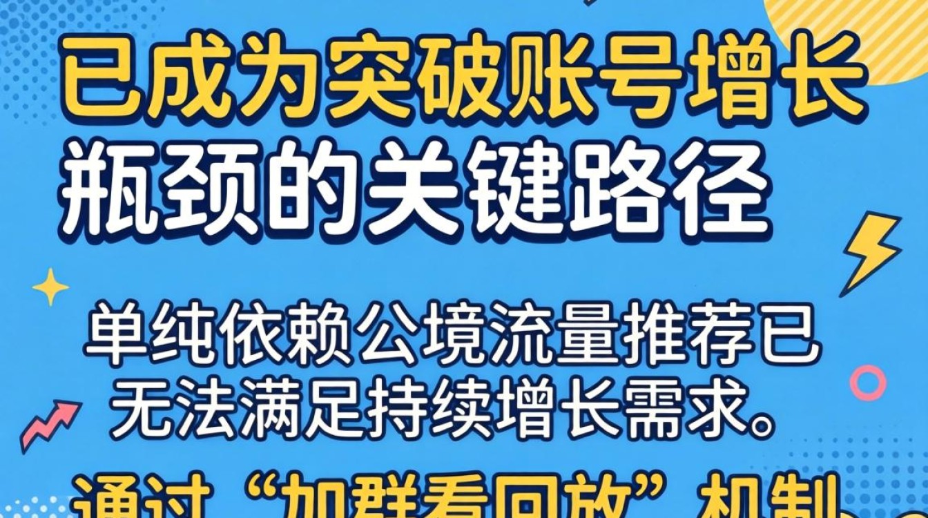 抖音怎么加群看回放视频?抖音加群看回放方法详解 抖音怎么加群看回放视频