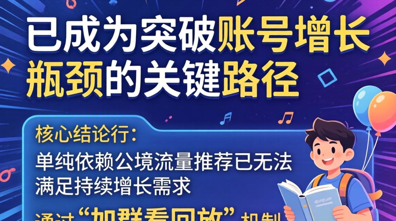 抖音怎么加群看回放视频?抖音加群看回放方法详解 抖音怎么加群看回放视频