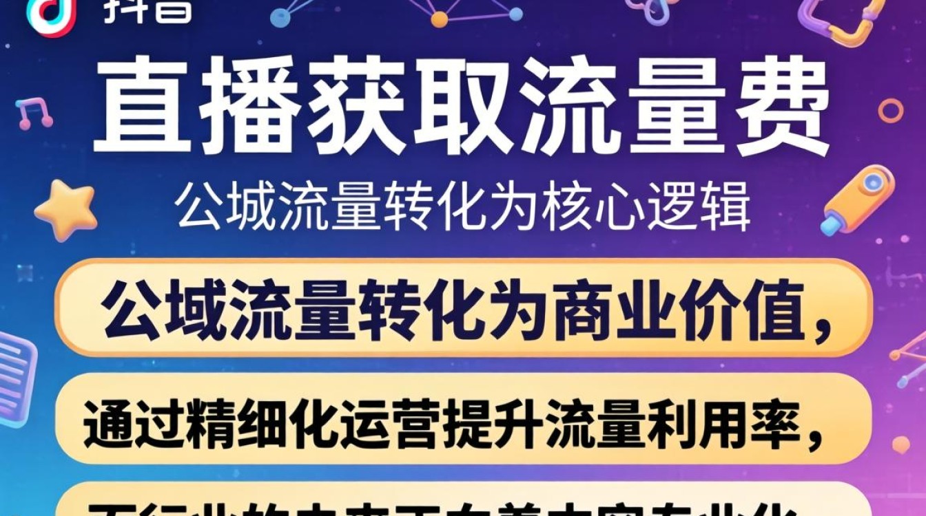 直播行业未来发展趋势分析