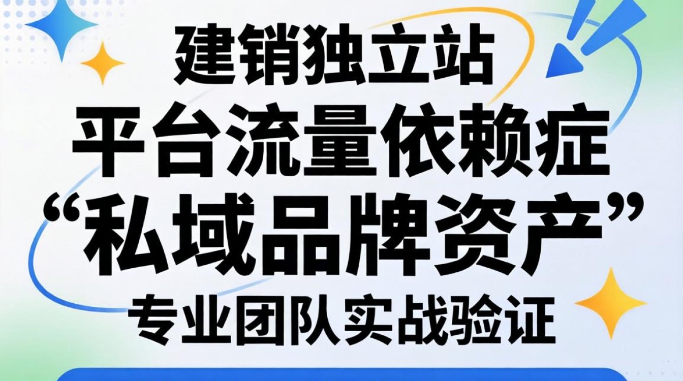 内销独立站怎么做?专业团队实战总结报告靠谱吗 专业团队实战总结报告靠谱吗
