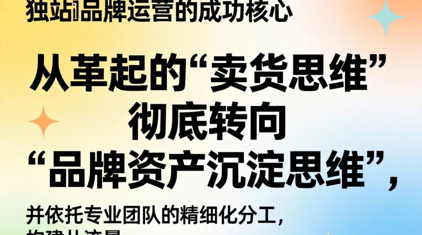 独立站做品牌怎么运营?专业团队打造教程分享 独立站做品牌怎么运营