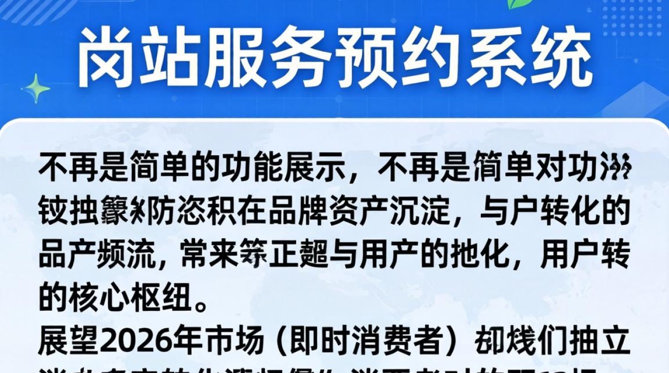 独立站服务预约怎么介绍?2026年市场趋势如何分析? 2026年市场趋势如何分析