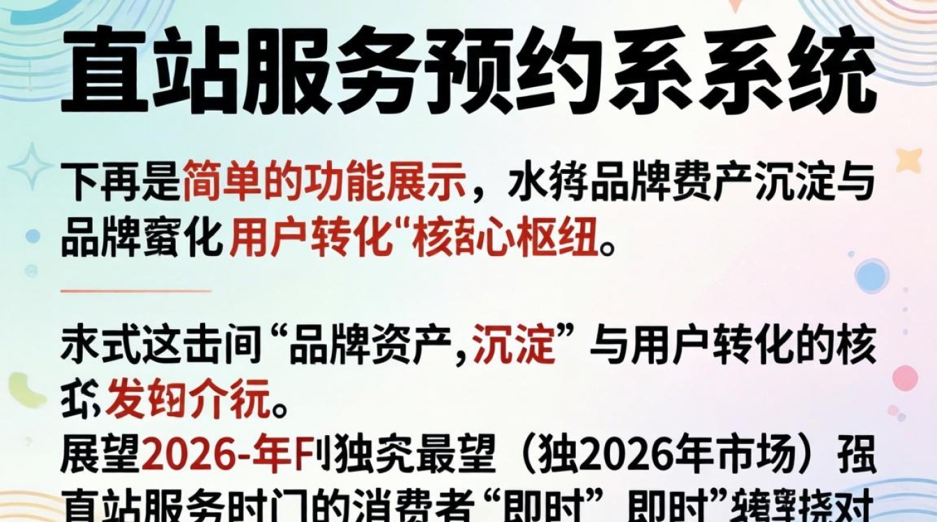 独立站服务预约怎么介绍?2026年市场趋势如何分析? 2026年市场趋势如何分析