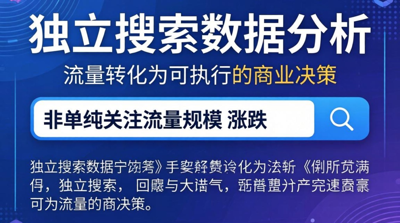 独立站搜索数据怎么分析?独立站流量分析工具哪个好 独立站流量分析工具哪个好