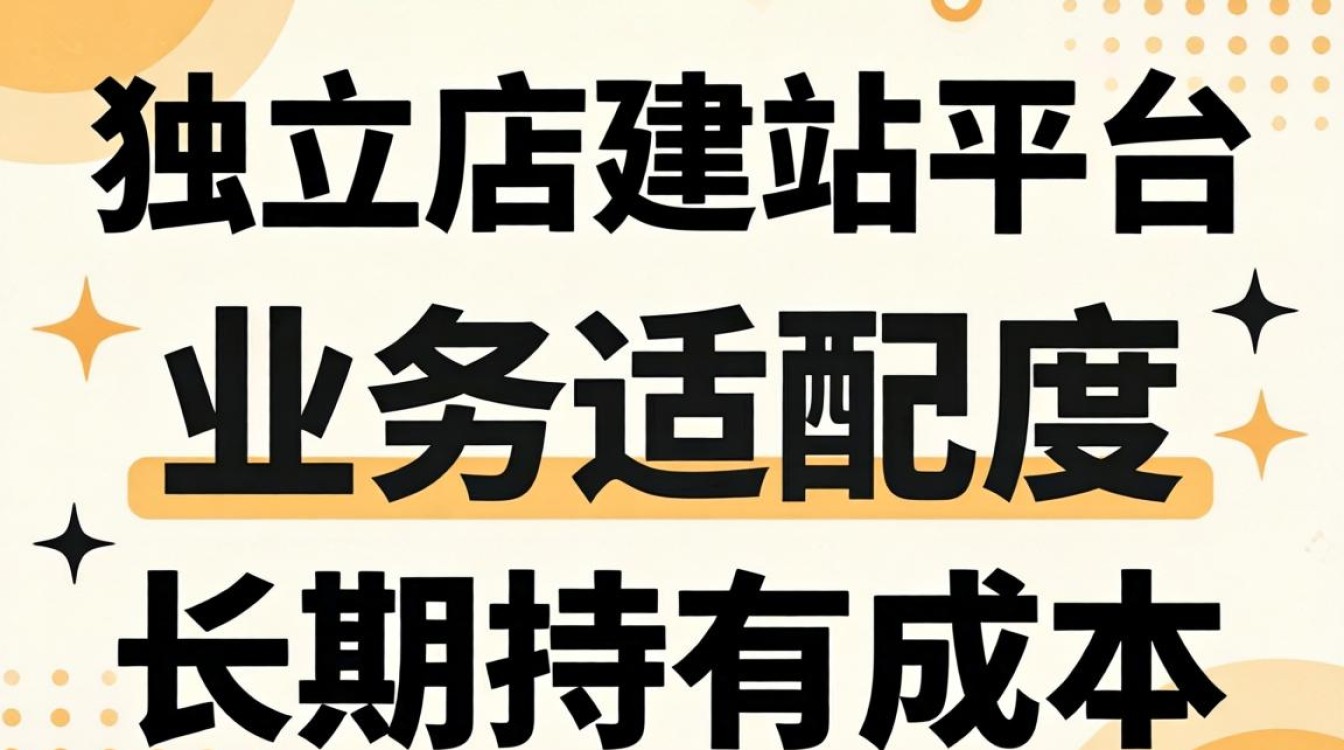 独立站建站平台怎么选?新手入门指南有哪些必读内容 新手入门指南有哪些必读内容