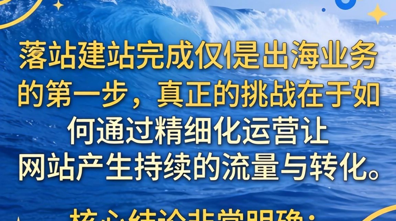 独立站建站后怎么优化?独立站SEO优化技巧有哪些? 独立站SEO优化技巧有哪些