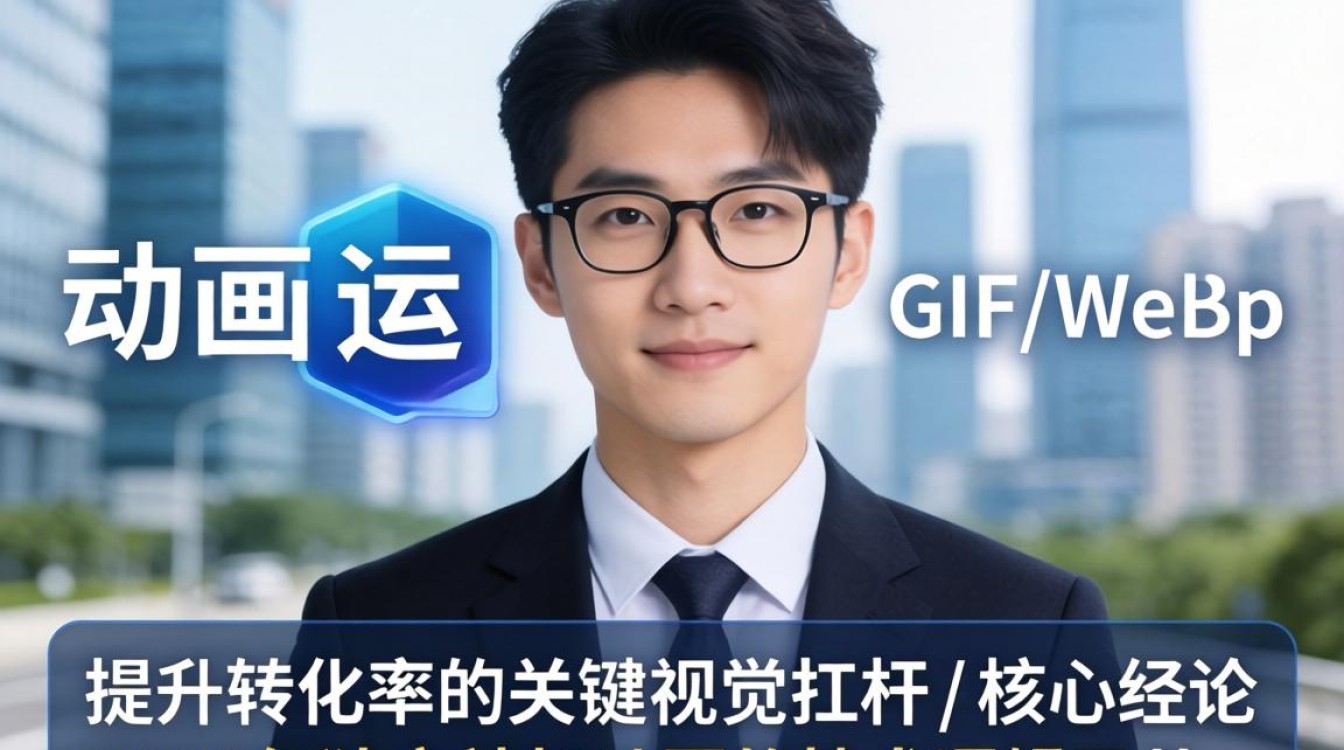 独立站怎么加动图?2026最新动态图添加教程 2026最新动态图添加教程