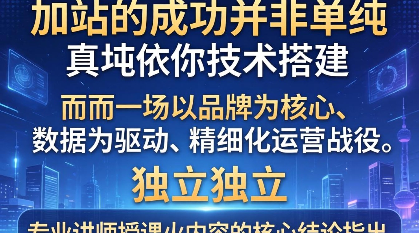 独立站怎么搭建和运营