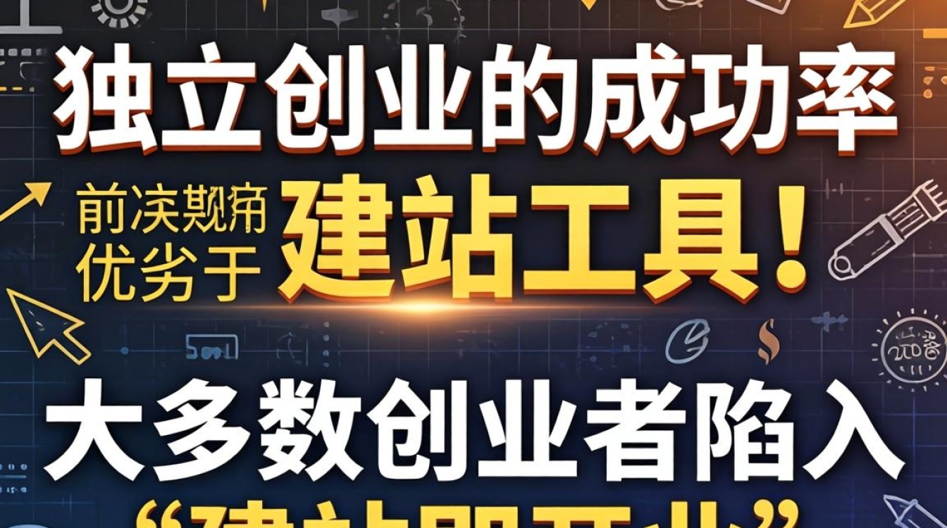 新手小白如何从零开始做独立站