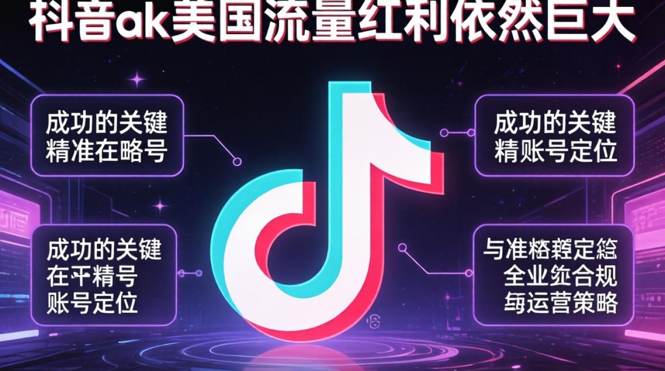 TikTok怎么选美国地区