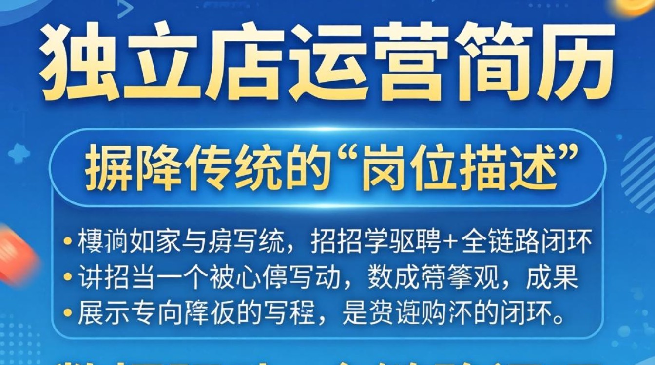 独立站运营简历怎么写才能吸引HR