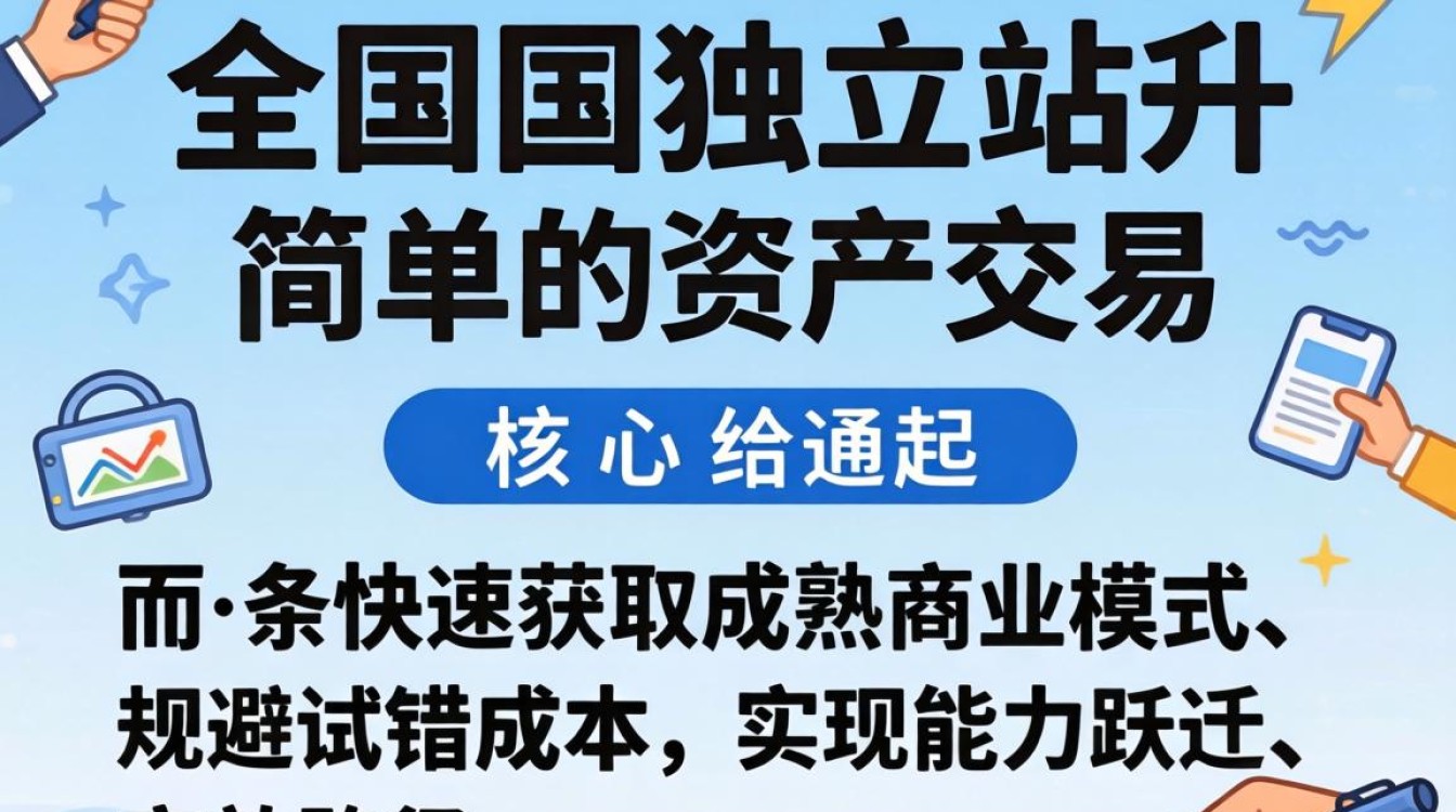 怎么购买国外的独立站?国外独立站购买流程详解 国外独立站购买流程详解