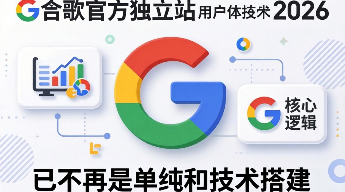 2026年建站详细步骤解析