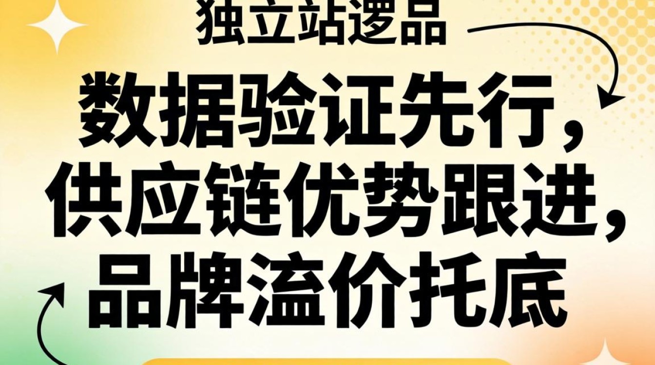 外贸独立站产品怎么找