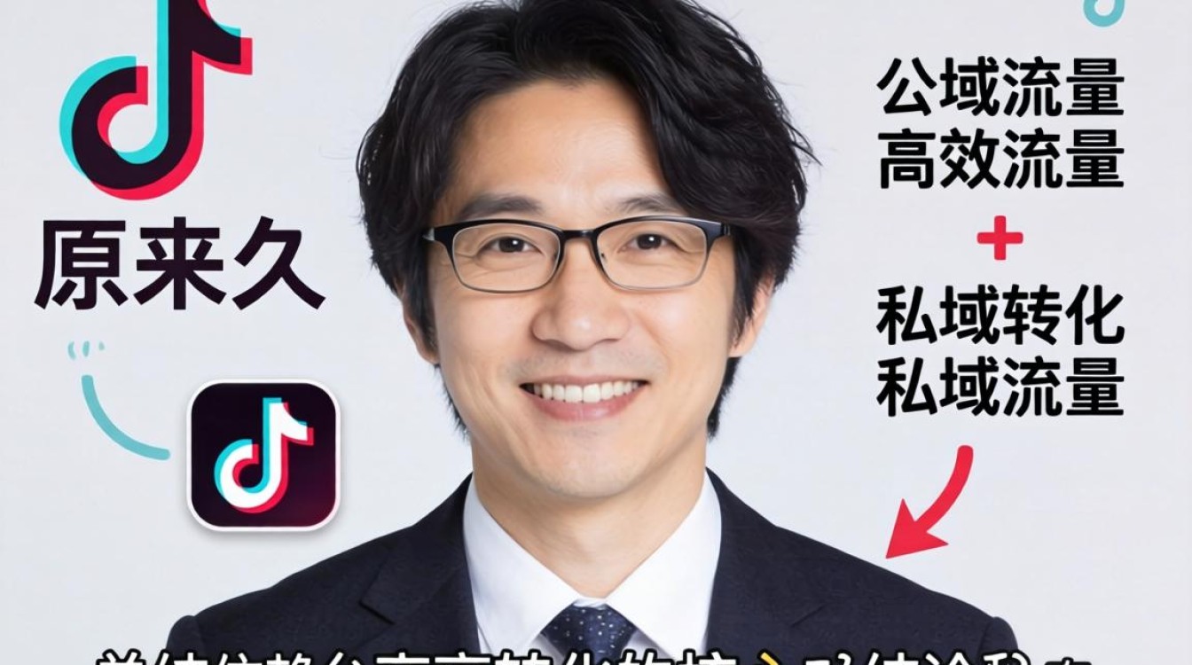 萩原利久tiktok如何变现