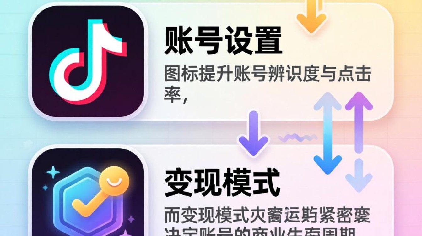 抖音昵称加图标有什么技巧