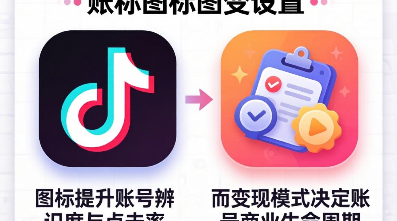 抖音昵称加图标有什么技巧