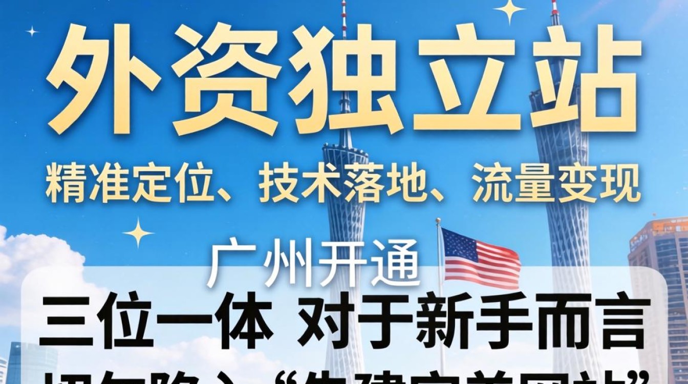 广州外贸独立站怎么搭建