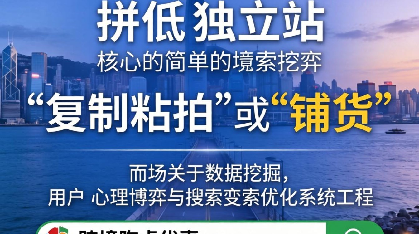 跨境独立站怎么上产品?新手如何快速批量上架商品 新手如何快速批量上架商品