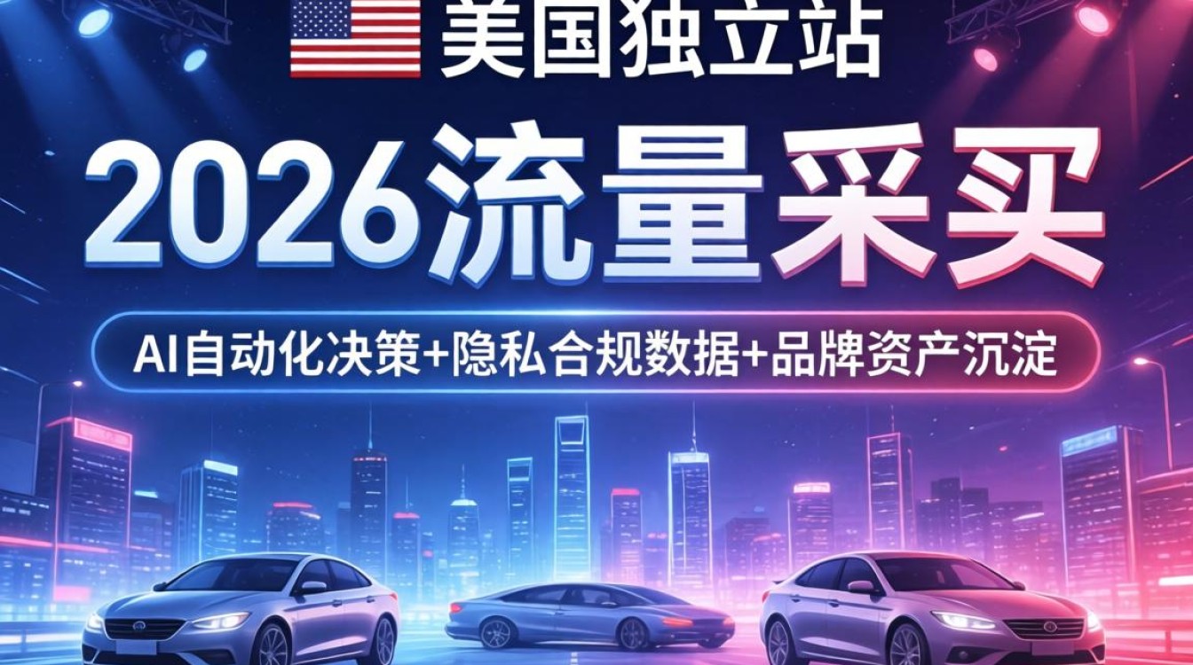 美国独立站怎么开广告 2026最新动态第一时间