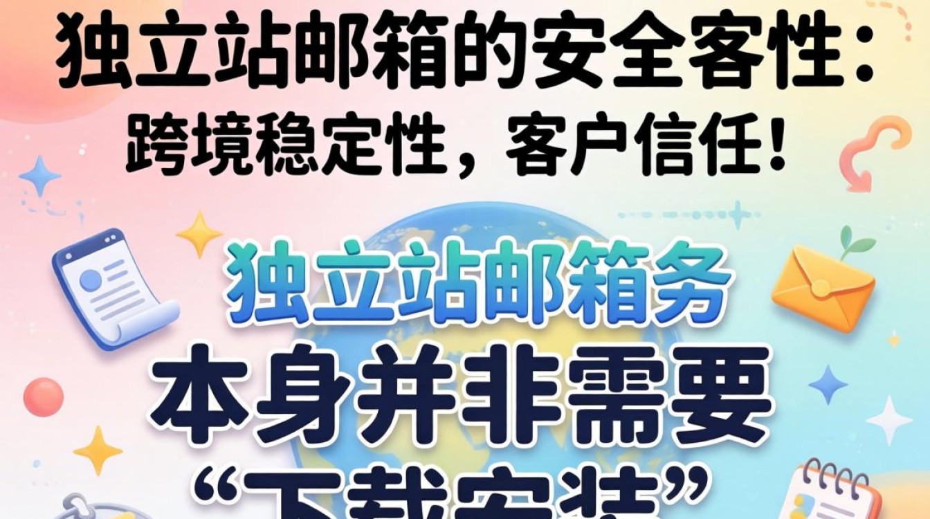 独立站邮箱设置密码方法详解