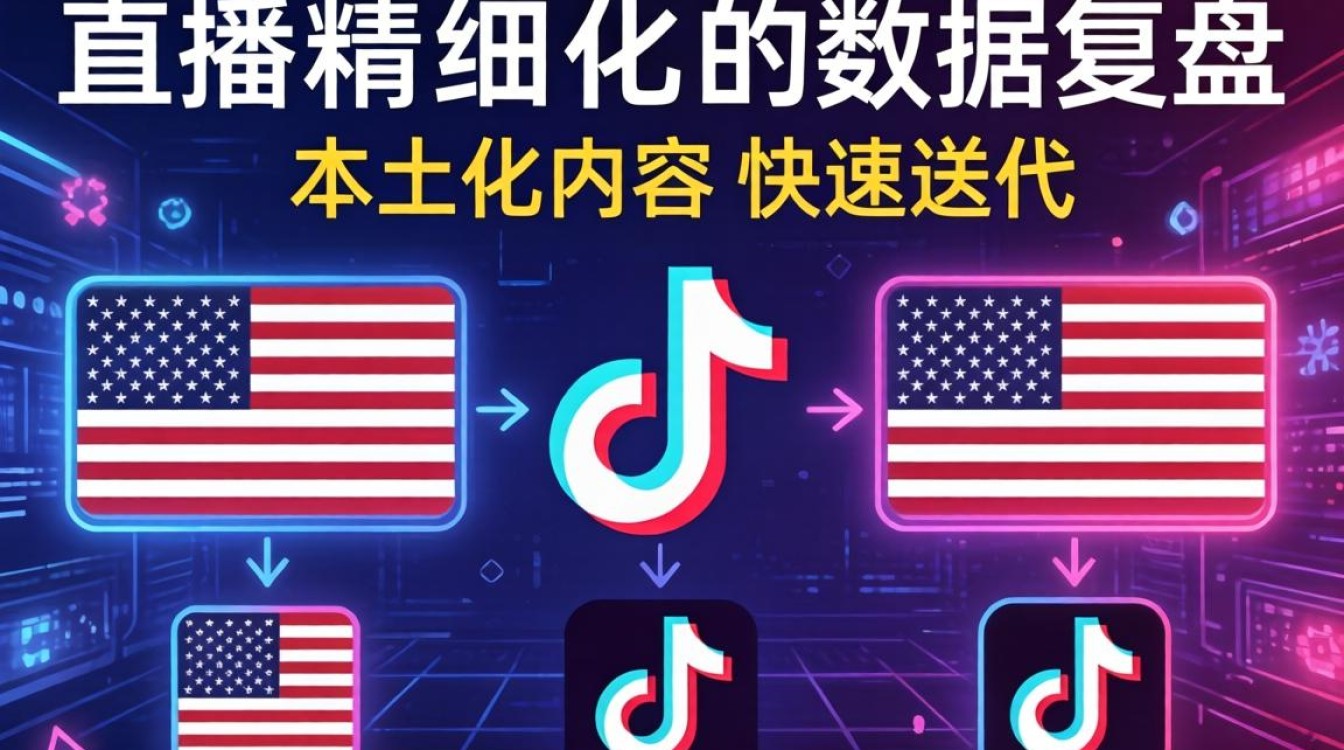 美国版tiktok直播如何优化效果