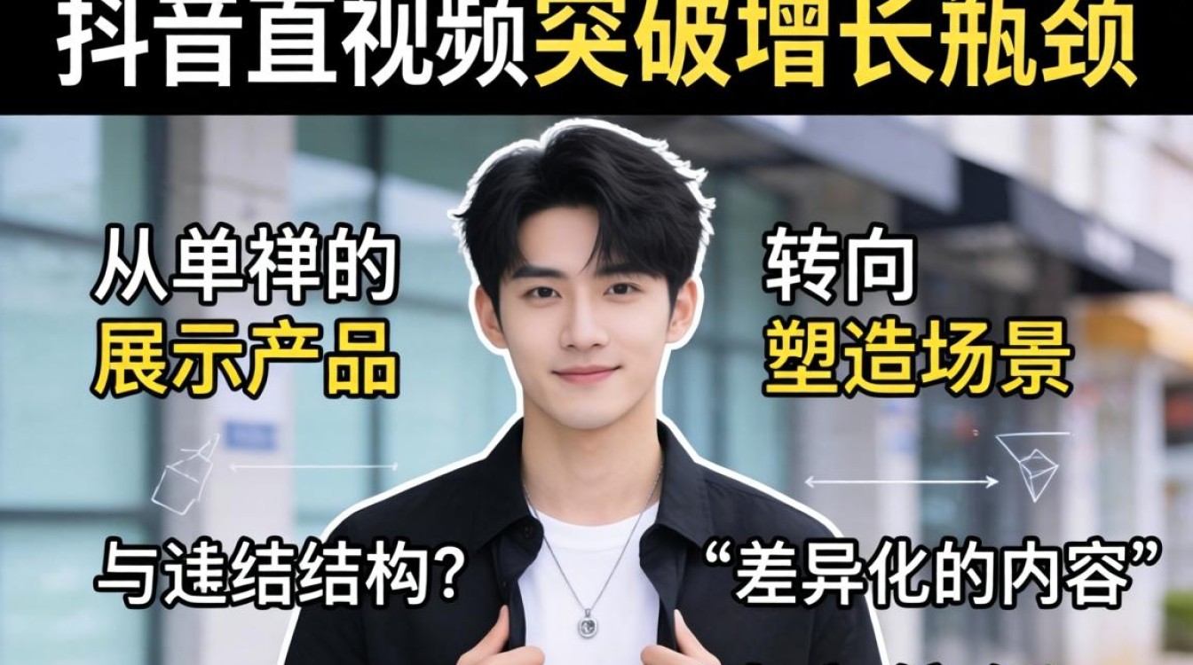 男装抖音短视频拍摄技巧有哪些