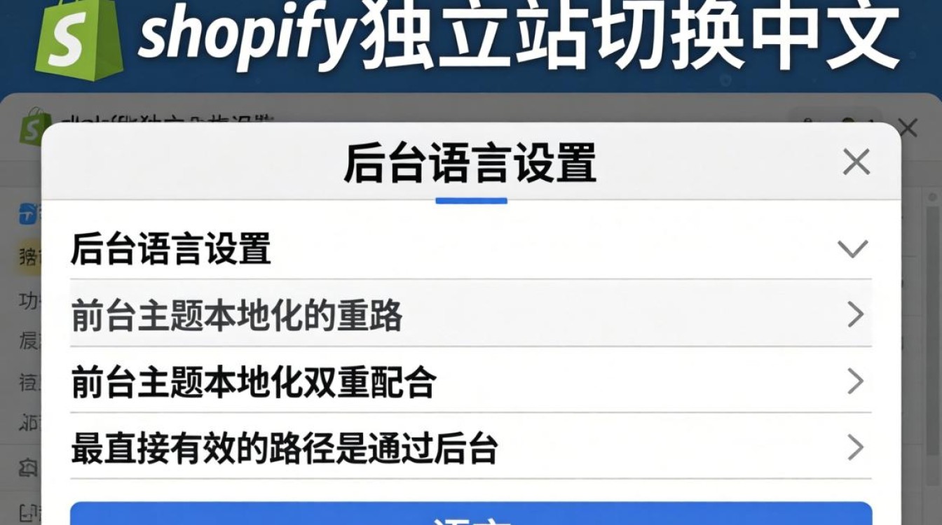 Shopify后台如何设置中文语言