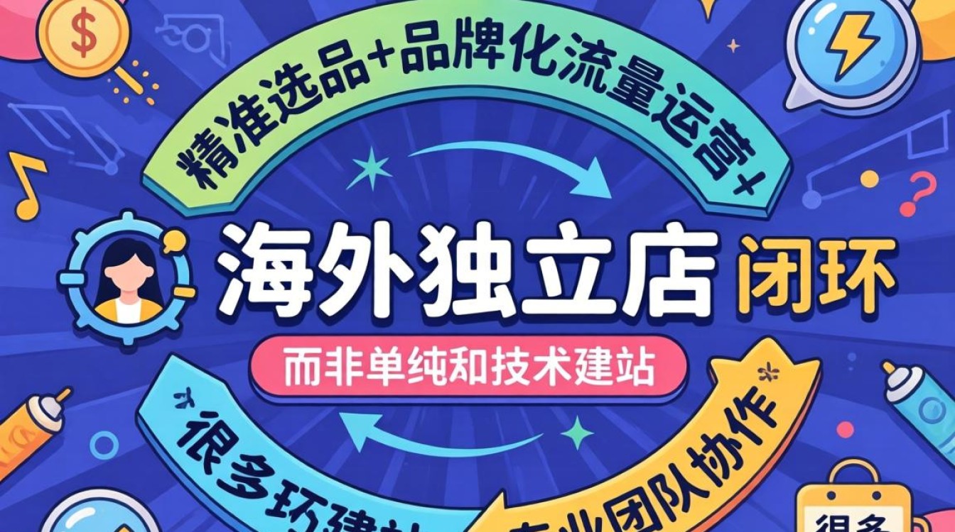 专业团队打造教程分享