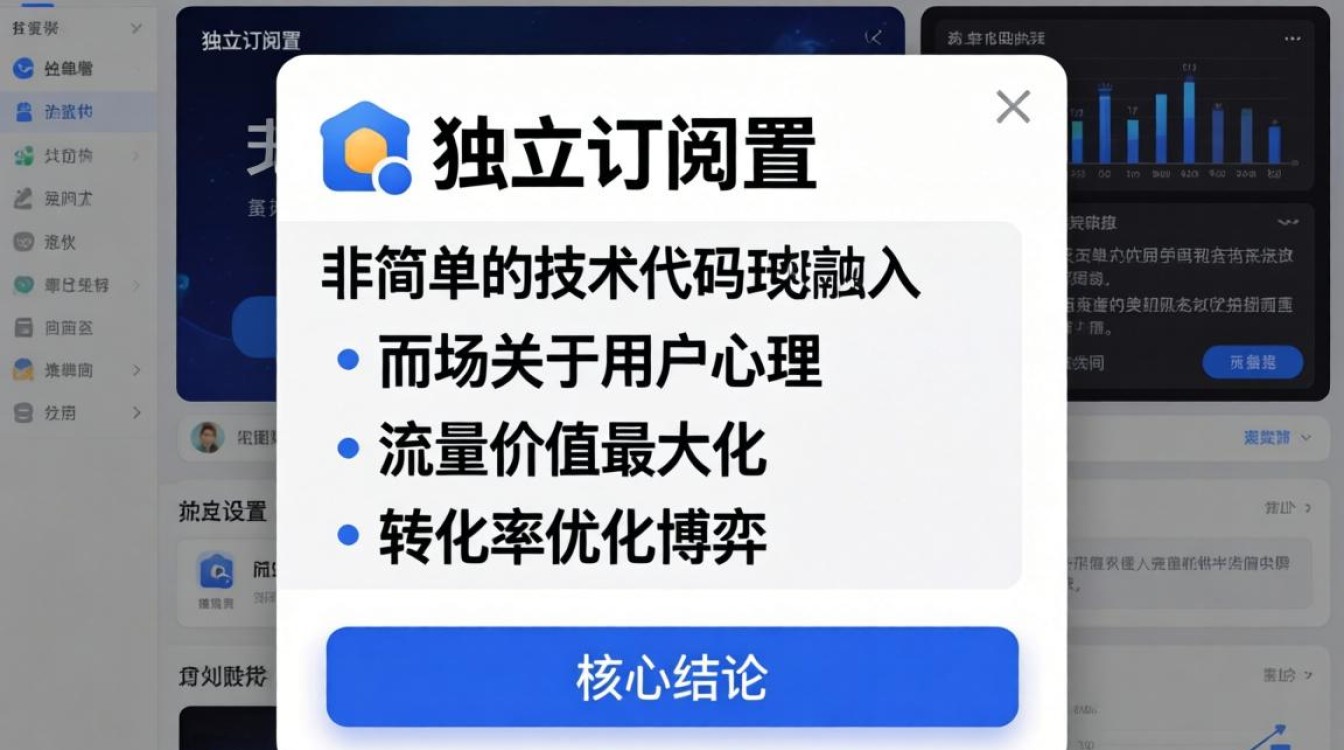 独立站订阅弹窗插件哪个好
