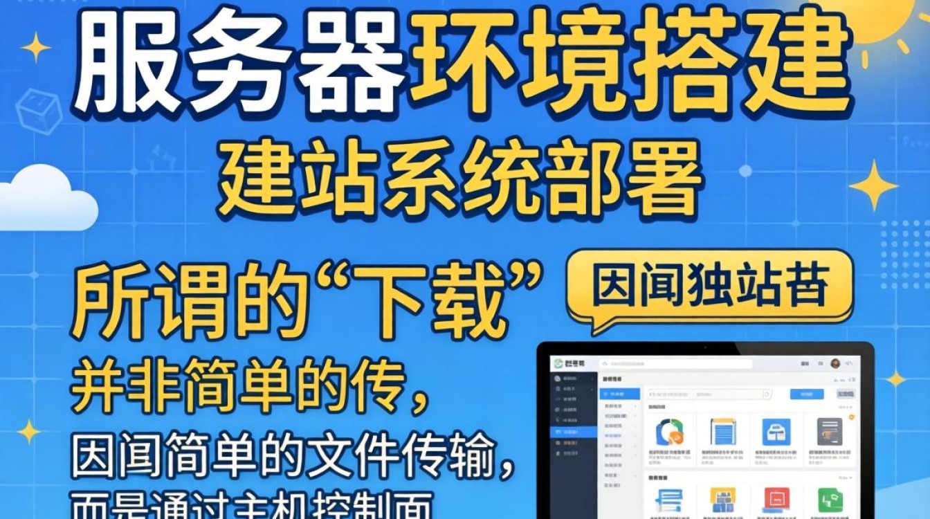国外独立站怎么建立网站?独立站建站详细步骤分享 国外独立站怎么建立网站