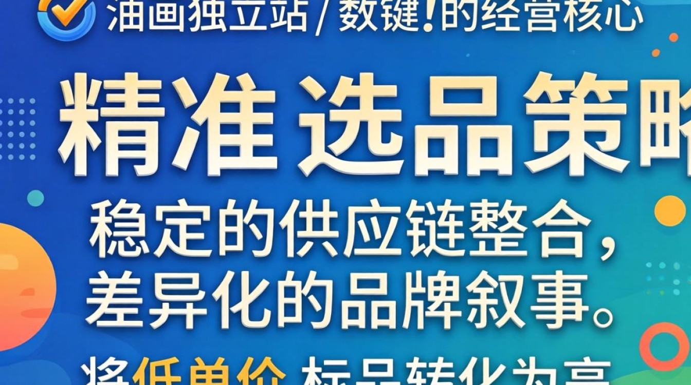 独立站卖数字油画赚钱吗