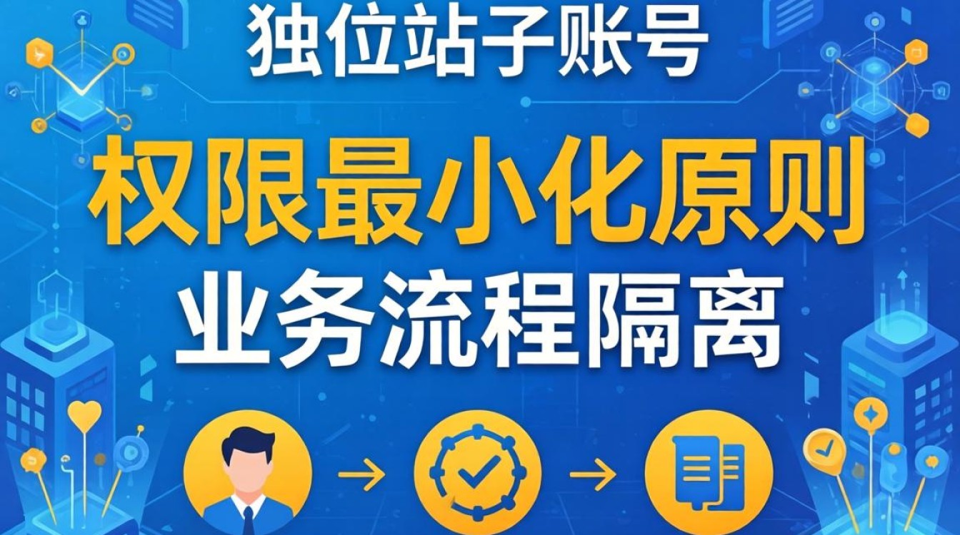 独立站子账号开通步骤详解