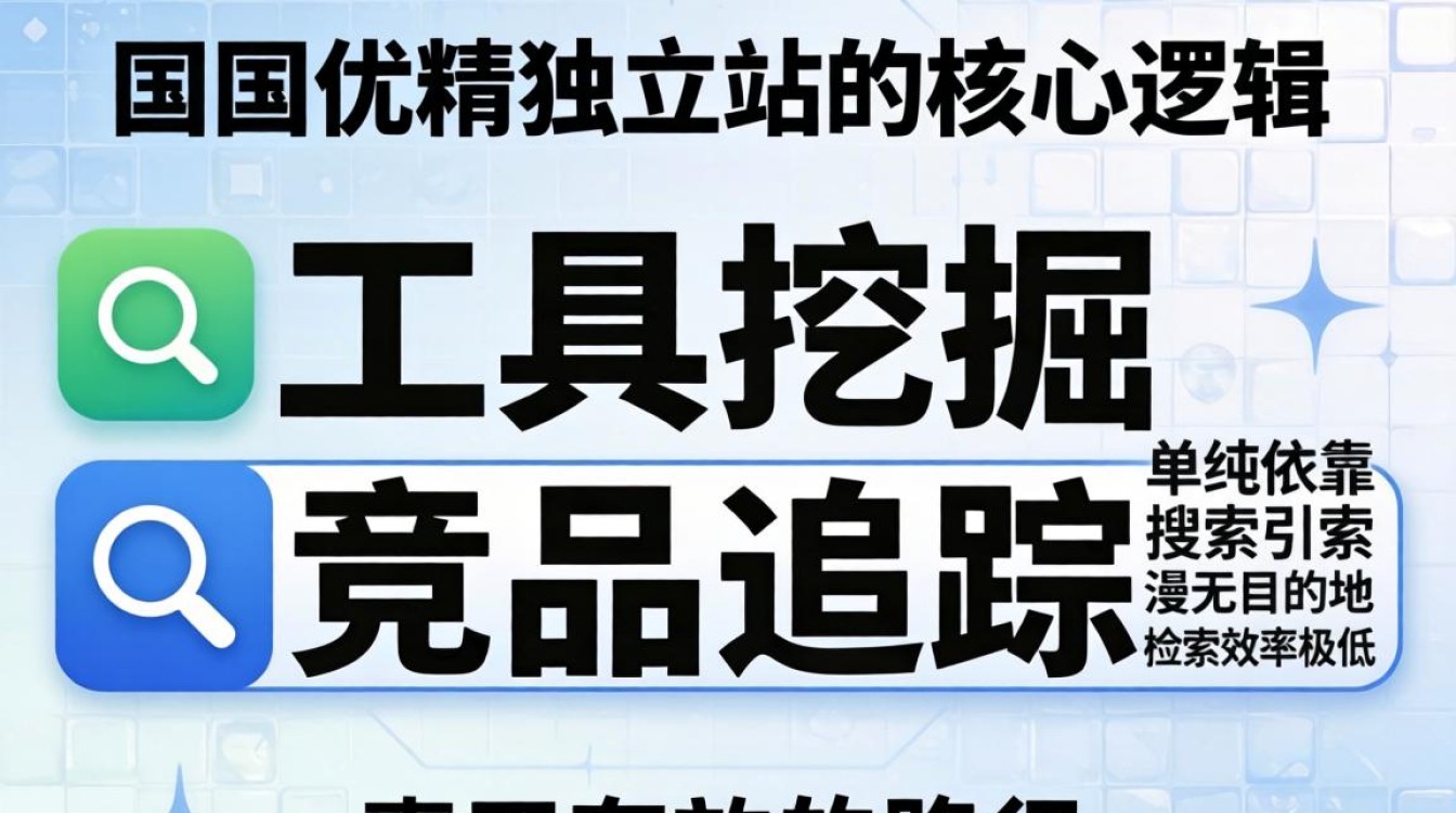 国外独立站有哪些好用的搜索方法