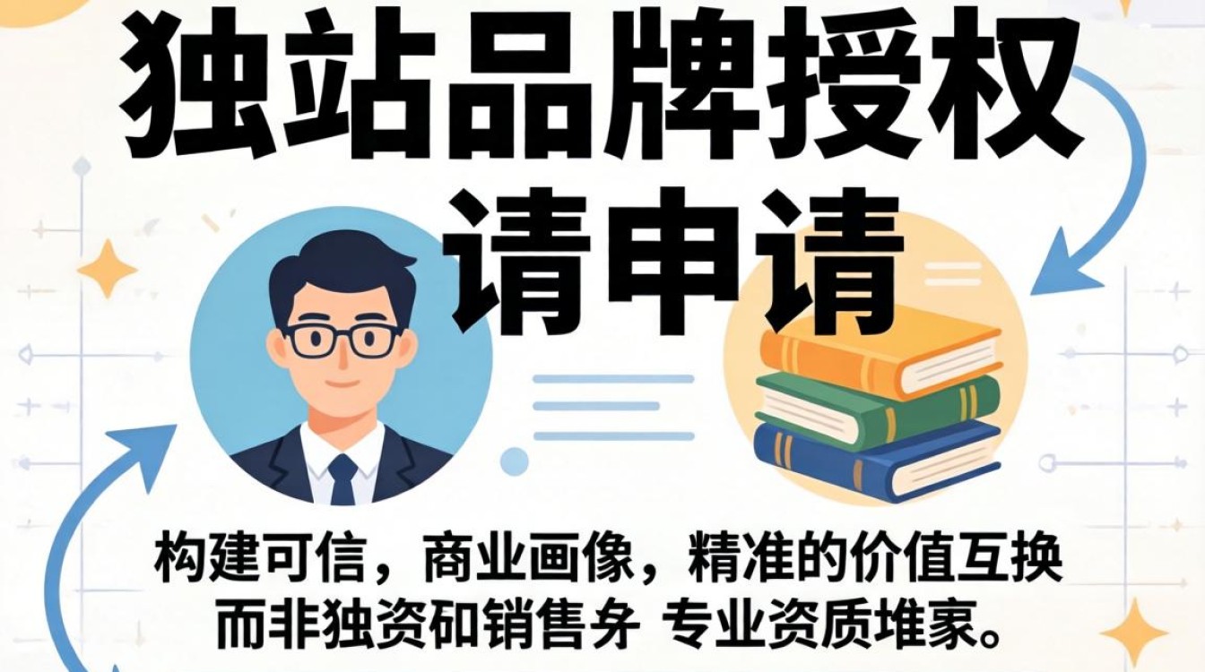 独立站品牌授权怎么申请