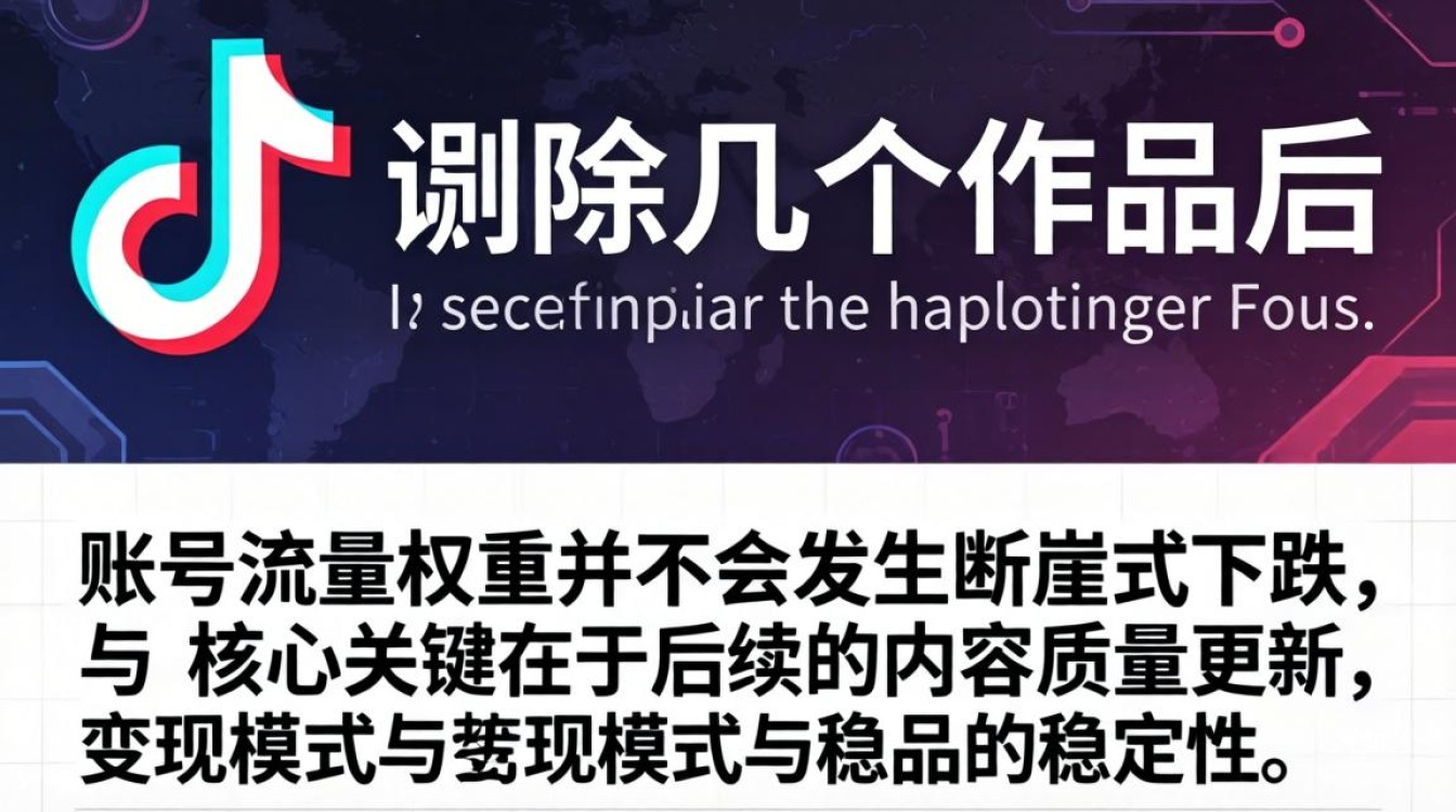 抖音删了几个作品怎么办