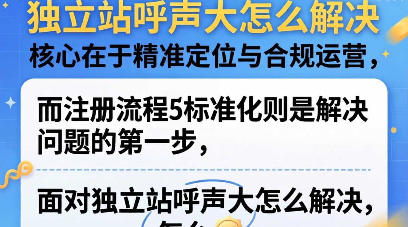 独立站怎么注册完整流程图解