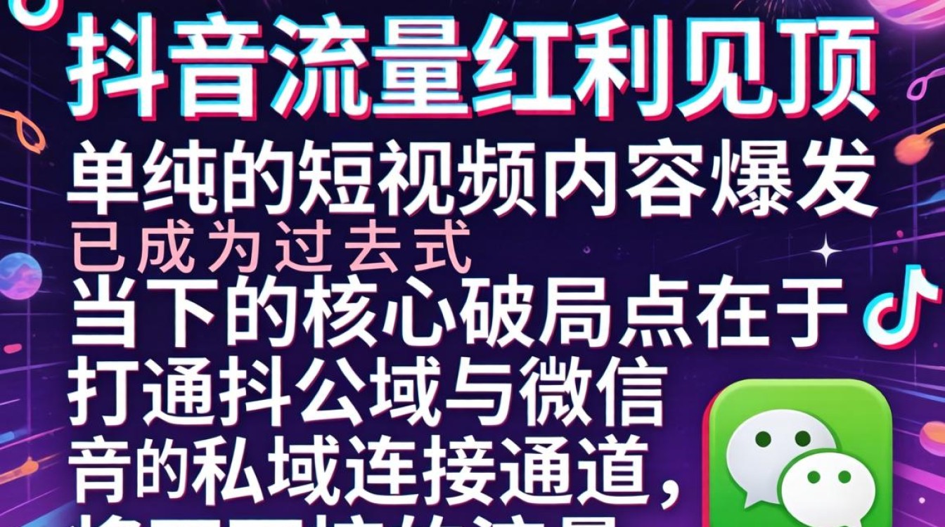 抖音里的分享怎么微信