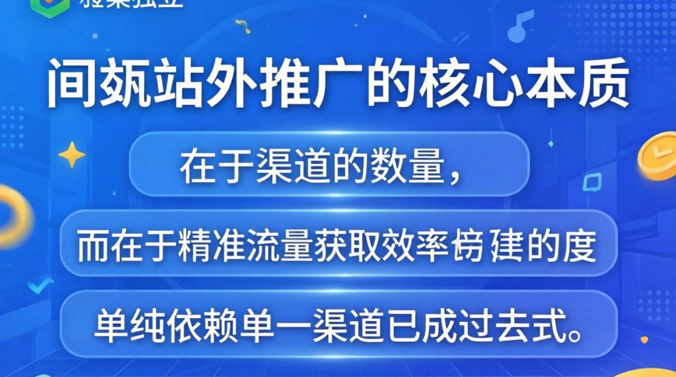 独立站站外推广有哪些渠道
